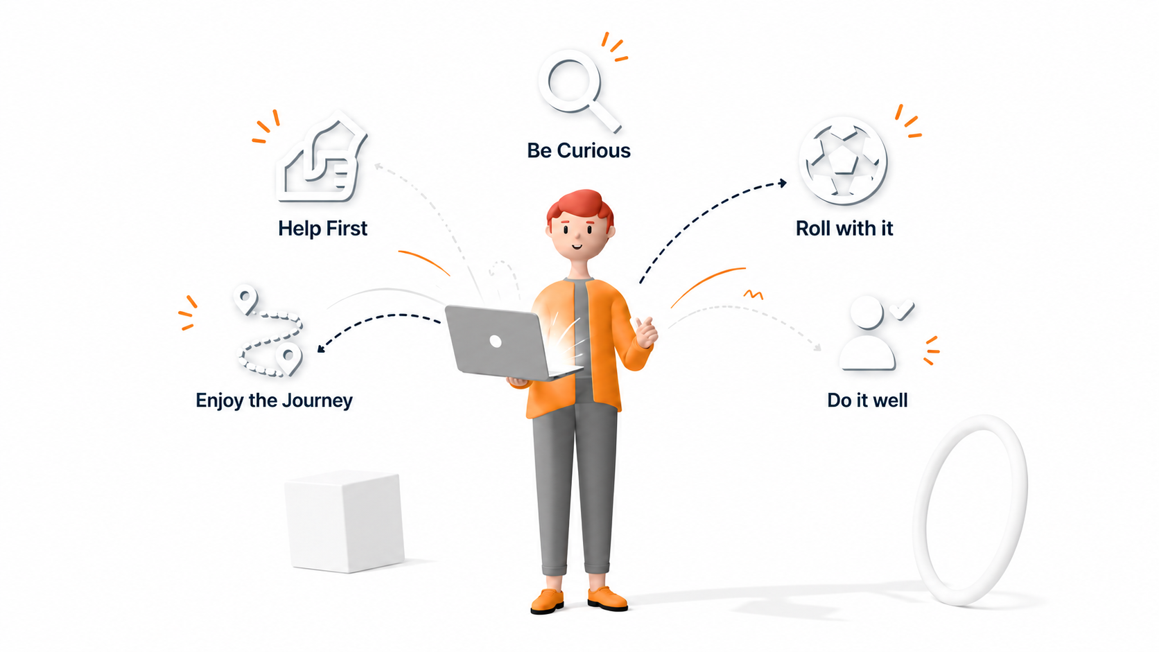 Work at ElectionBuddy